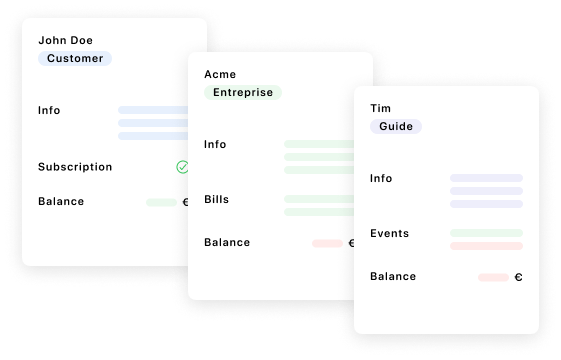 An address book shaped to your organization