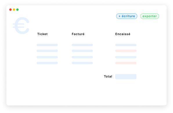Chaque opération laisse une trace comptable