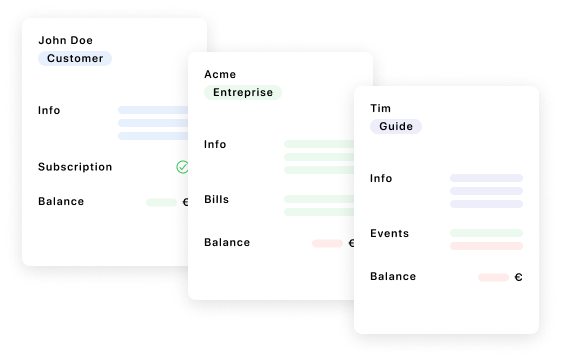 An address book shaped to your organization